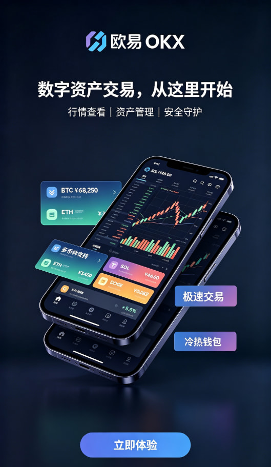 欧交易所app官网安卓交易功能配图二